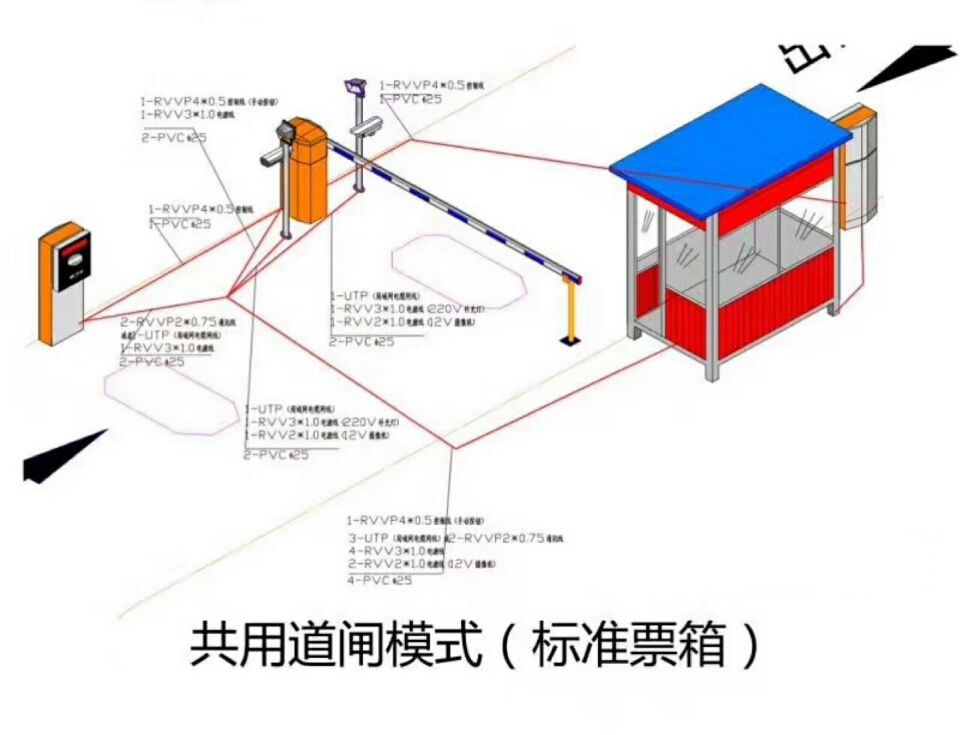 佛山单通道模式停车系统